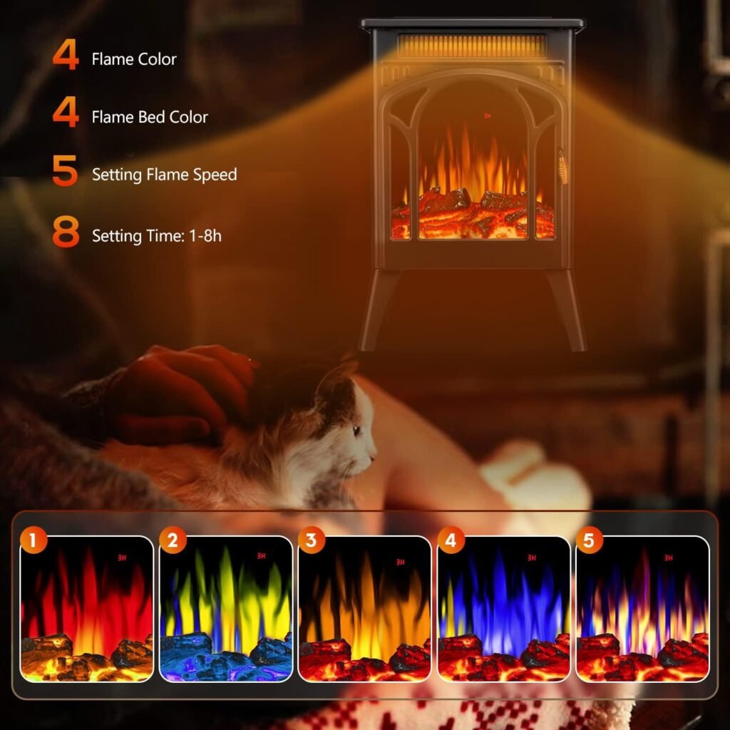 R.W.FLAME Electric Fireplace Heater 25 with Remote Control, Cathedral Stylish, Different Flame Effects and Log Set Colors, Adjustable Brightness and Heating Mode, Overheating Safe Design