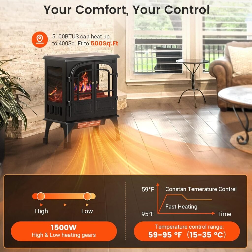 Electric Fireplace Freestanding Fireplace Stove 24 Inch PTC Heater with Realistic Flame,Remote Control, Timer, 5 Brightness Adjustments, Over Heating Protection