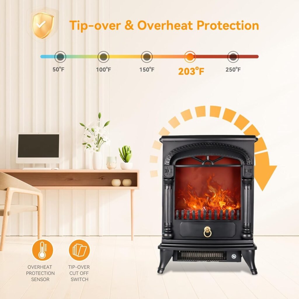 Electric Fireplace Heater, 750W/1500W Fireplace Stove Heater with Realistic LED Flames and Logs, Overheating Protection, for Home Office Use
